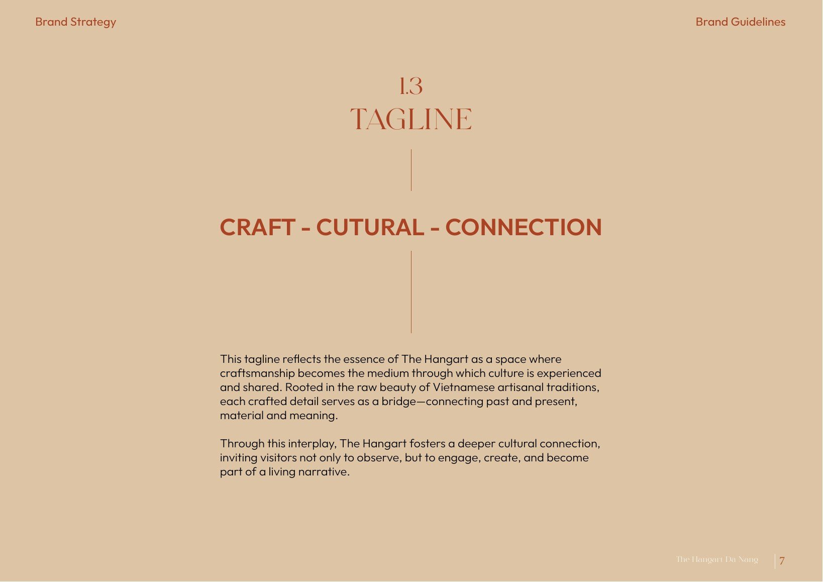 The Hangart brand guidelines — 1.3 — TAGLINE