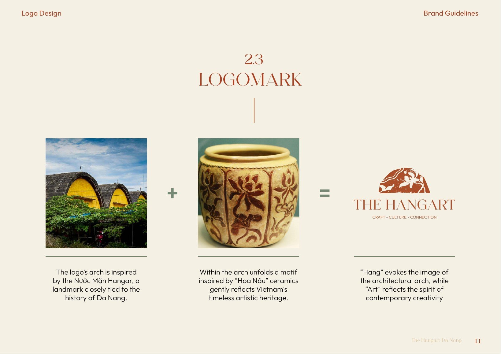 The Hangart brand guidelines — 2.3 — LOGOMARK, CONSTRUCTION