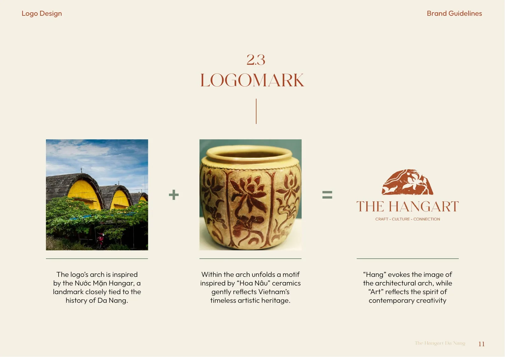 The Hangart brand guidelines — 2.3 — LOGOMARK, CONSTRUCTION