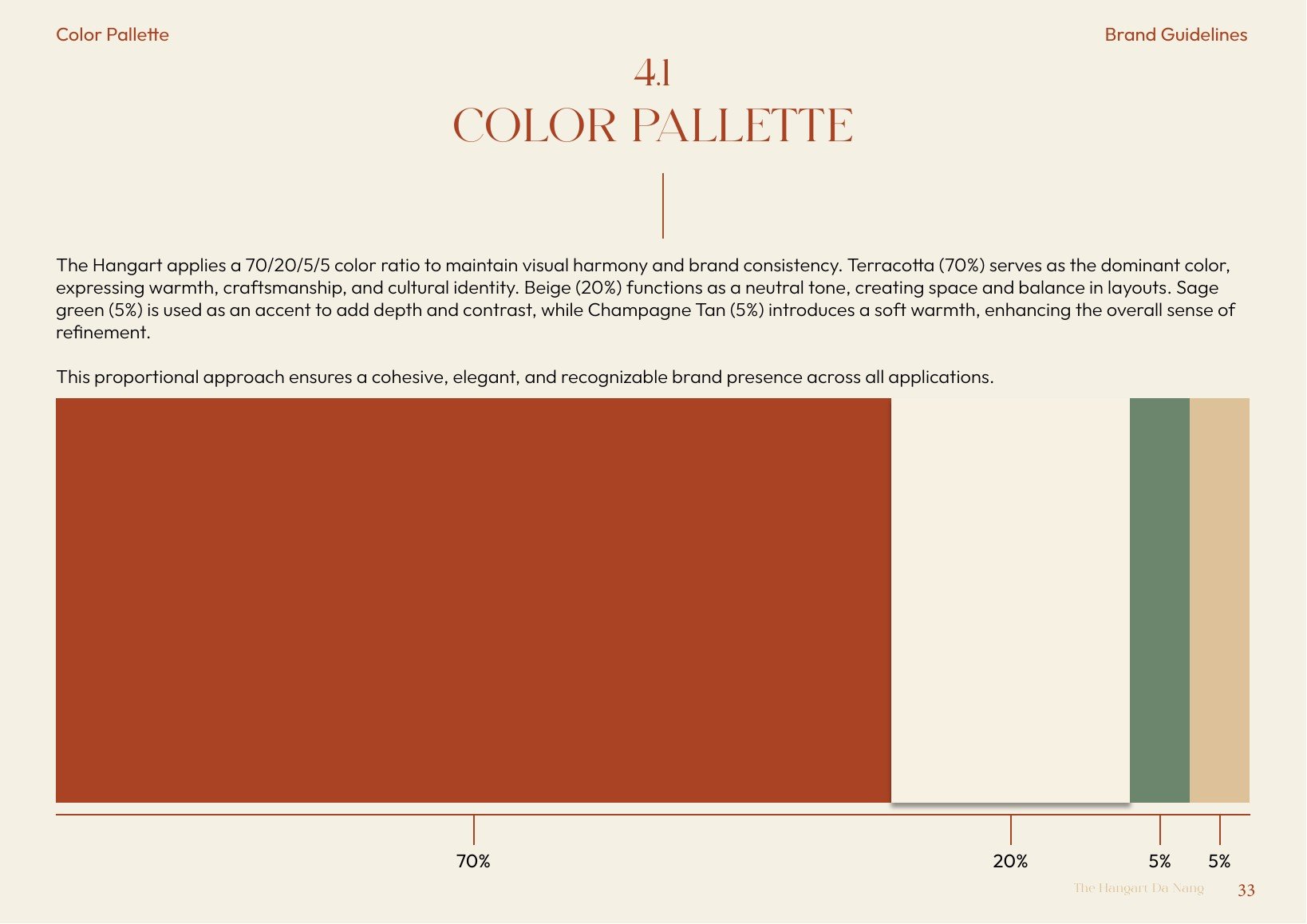 The Hangart brand guidelines — 4.1 — PALETTE, PROPORTIONS