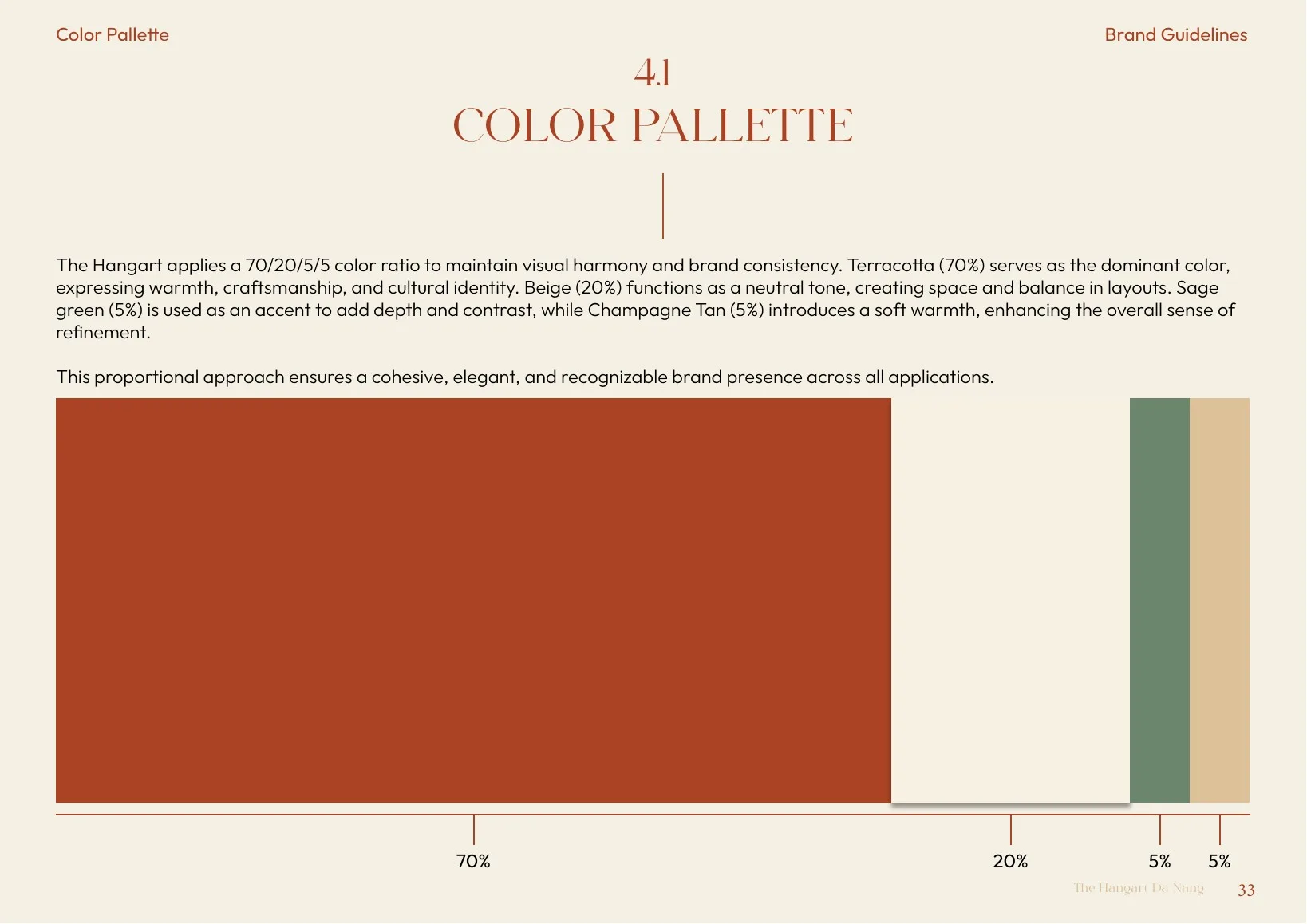 The Hangart brand guidelines — 4.1 — PALETTE, PROPORTIONS